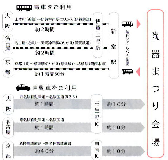 toukimaturi-koutu2